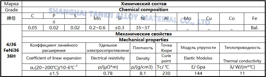 Invar 36 / Invar / 36H Precision Alloy Stamping For Radio Communications
