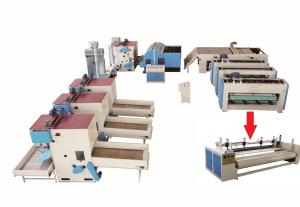 Wholesale Punching Needle Loom Machine For Carpet Geotextile Felt Mattress 150kw from china suppliers