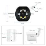 Two-Way Audio TF Card Indoor Outdoor Camera Surveillance Remote Camera Baby Home