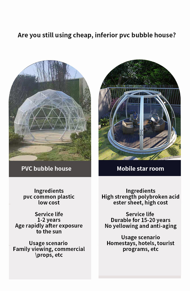Mobile Restaurant Scenic area Guest House outdoor transparent sun room