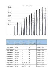 Jiangsu milky way steel poles co.,ltd