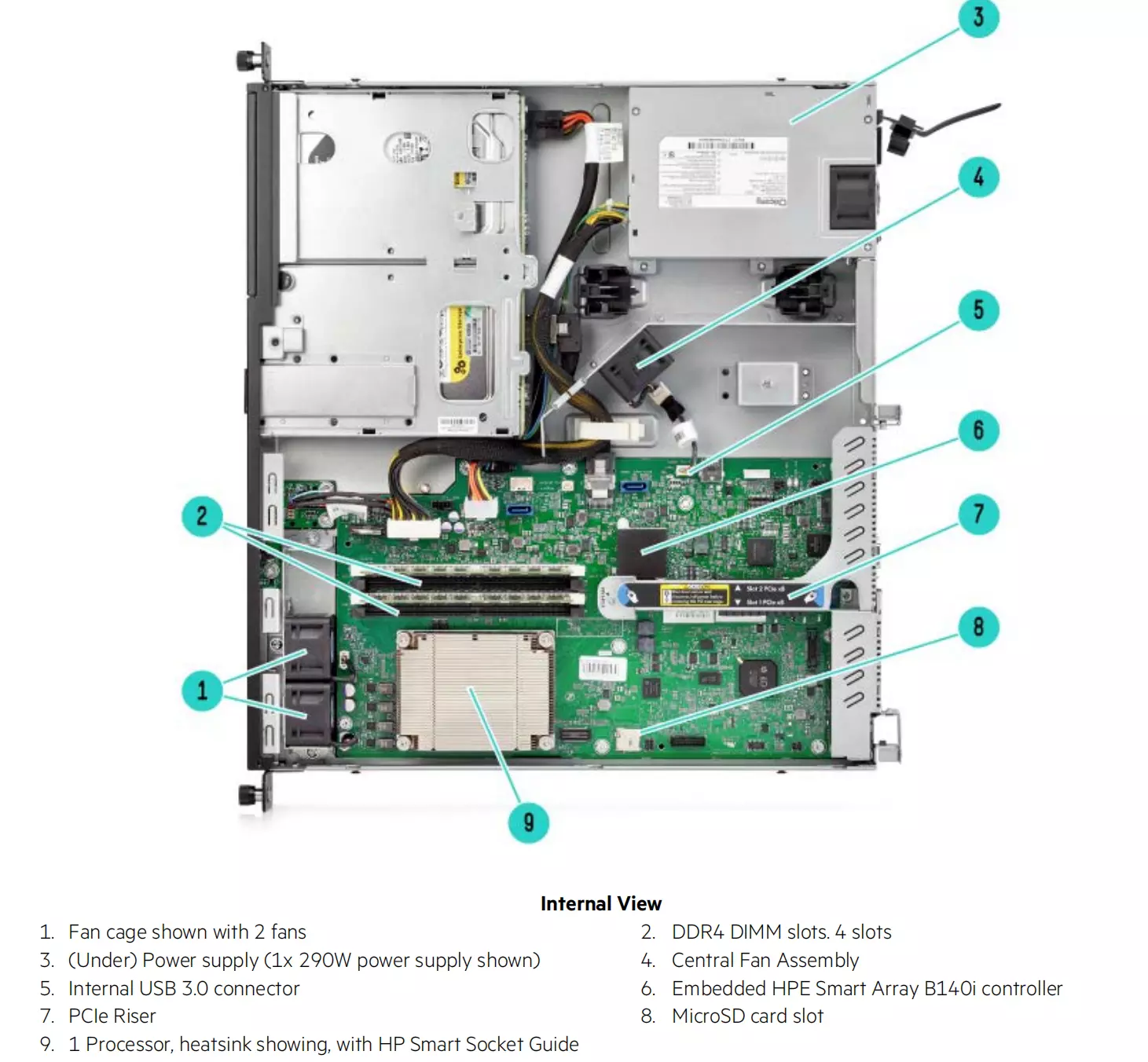 1U Rack HPE Proliant DL20 Gen10 4sff Server Intel Xeon E3-1240V5