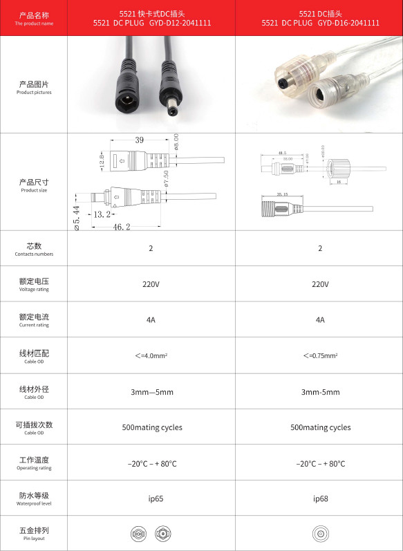 Waterproof DC Male Female Electrical Cable Connector 2 Pin PVC Cable IP65 Waterproof