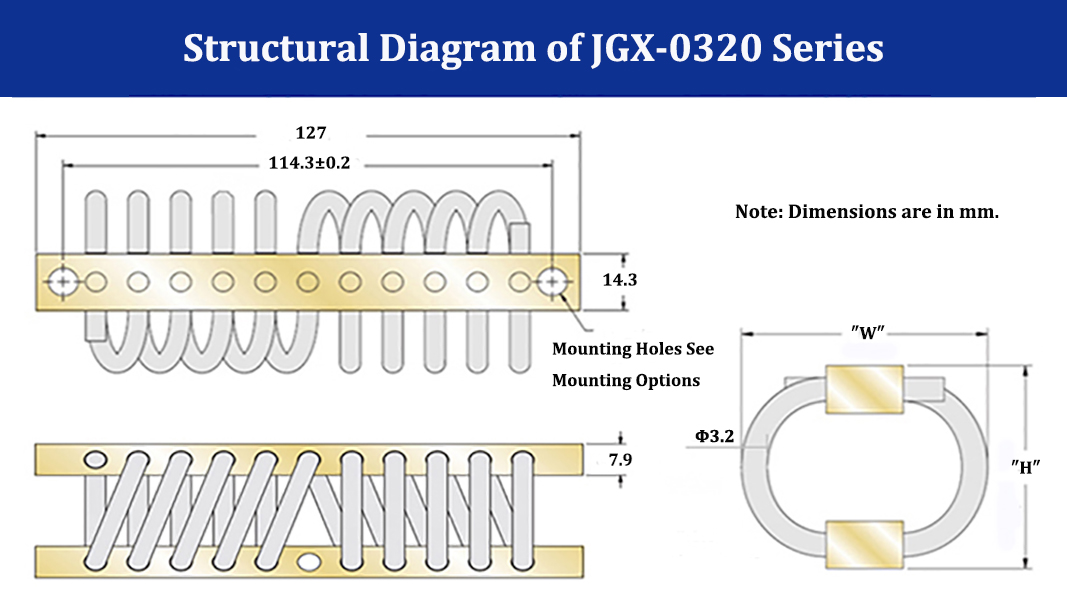 Shock Absorber Wire Rope Damper In Vibration Reduction