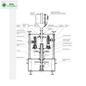 Wholesale 500ml 100 Bpm High Viscosity Liquid Filling Machine from china suppliers