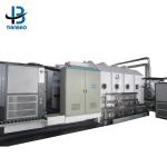 Free Span Aluminum Vacuum Metallizer for PET/CPP/BOPP/PE/PVC Films and 20000KG