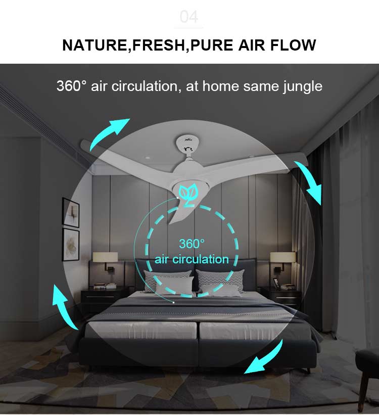 60±5W Silver Color 52" Ceiling Fan with Light and Remote Control within Your Budget
