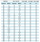 Marine Mechanical Shaft Seal Oil Free Lubrication Seals with Hydrodynamic