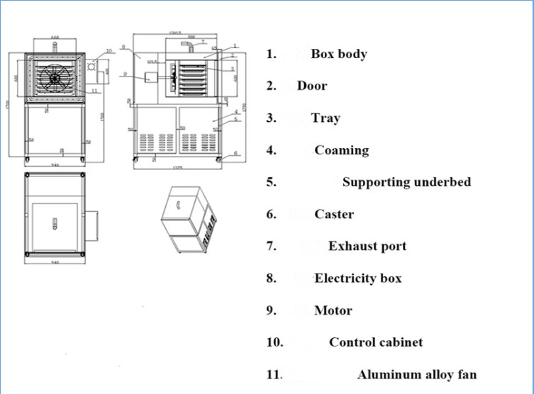 1400mm Undercounter Blast Chiller 150kg/H 15 Cubic Feet Freezer Iqf