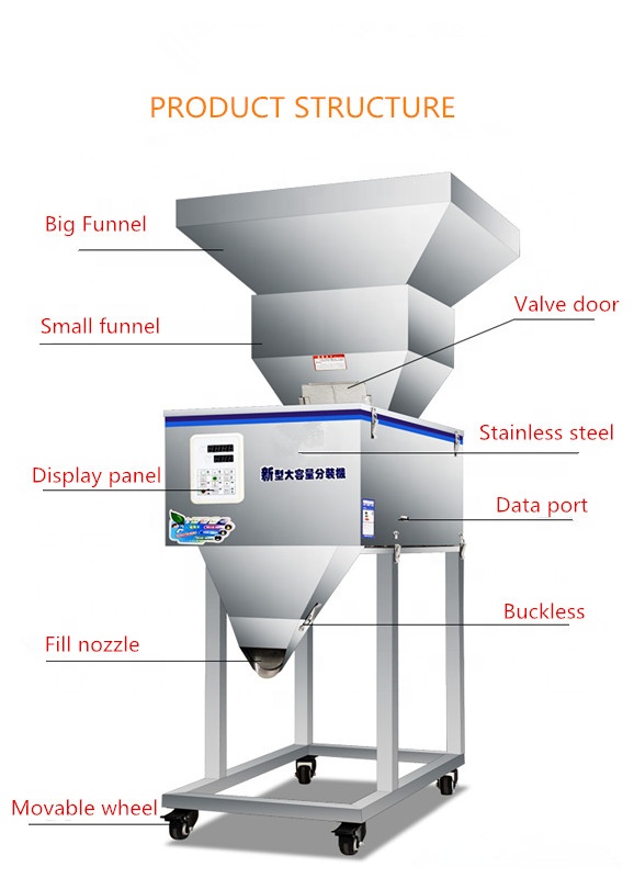100-2500g Semi-Automatic Powder Filling Machine for Convenient Coffee and Spice Packaging