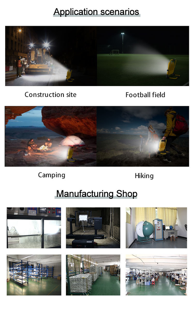 50W Portable LED Work Light 5000LM 4 Brightness Modes Adjustable Job Site Lights