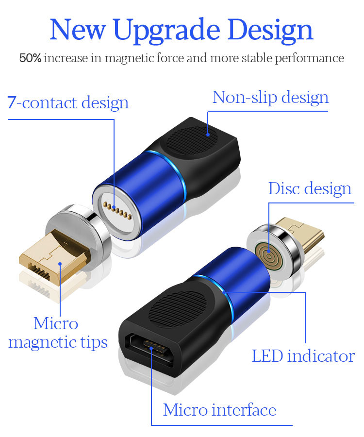 Explosion Proof Fast Charging USB C Cable 45g Magnetic OTG Adapter