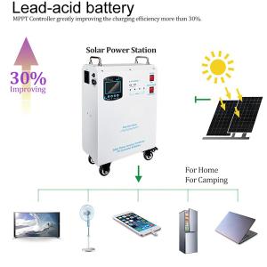 Wholesale Monocrystalline Solar Generator Power Station Kit For Sustainable Energy from china suppliers