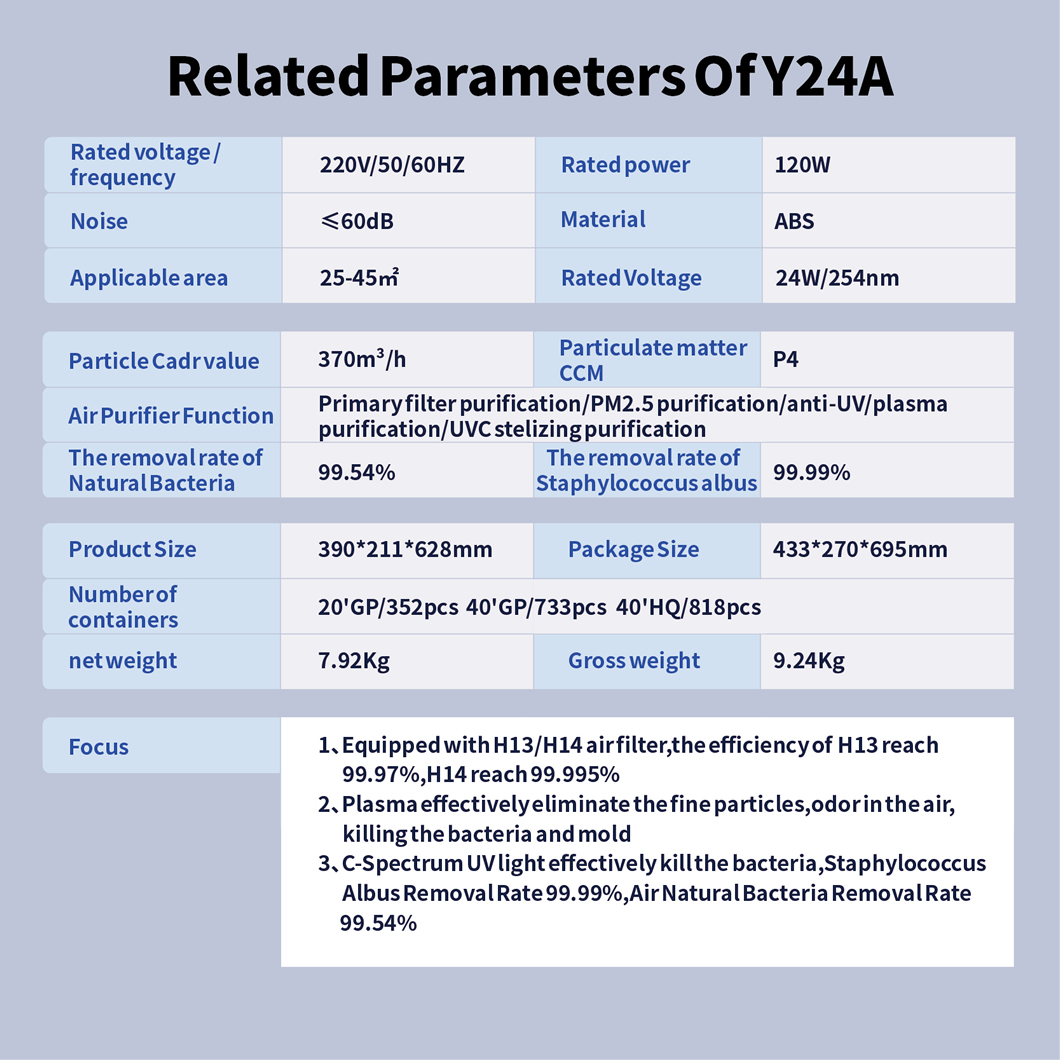 H13 H14 Hepa Filter Plasma Purificatori Daria UVC Light Household Medical Devices Commercial Smart Air Purifier
