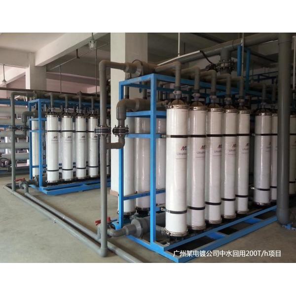 Solvent Filtration Assembly Micro Ultra Nano Filtration 8040 Nanofilter Membrane