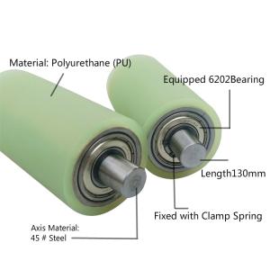 Wholesale Muller Weaving Loom Spare Parts Ribbon Loom Pinch Roller Polyurethane Rubber Wheel from china suppliers