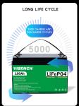 Lifepo4 12V 50Ah 100Ah 150Ah 200Ah 300Ah 400Ah Battery Lithium Ion Rv Energy