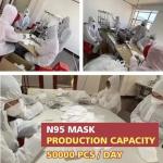 Anti Virus Disposable N95 Mask 4 Ply Coronavirus Respirator Face Mask