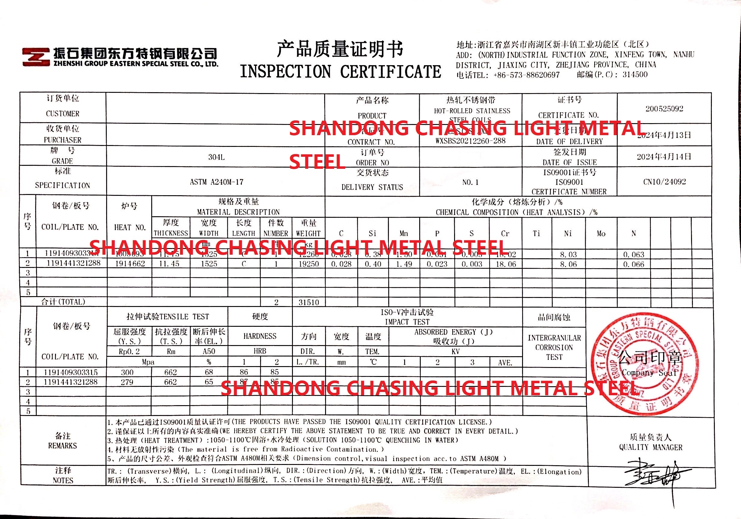 12mm Thickness S30403 Ss Sheet 304L Hot Rolled Stainless Steel Plate No.1 Surface