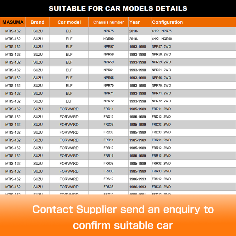 Automotive Parts Cardan Drive Shaft Jt641f 4ee1-t 1-37300-013-0 for ISUZU ELF