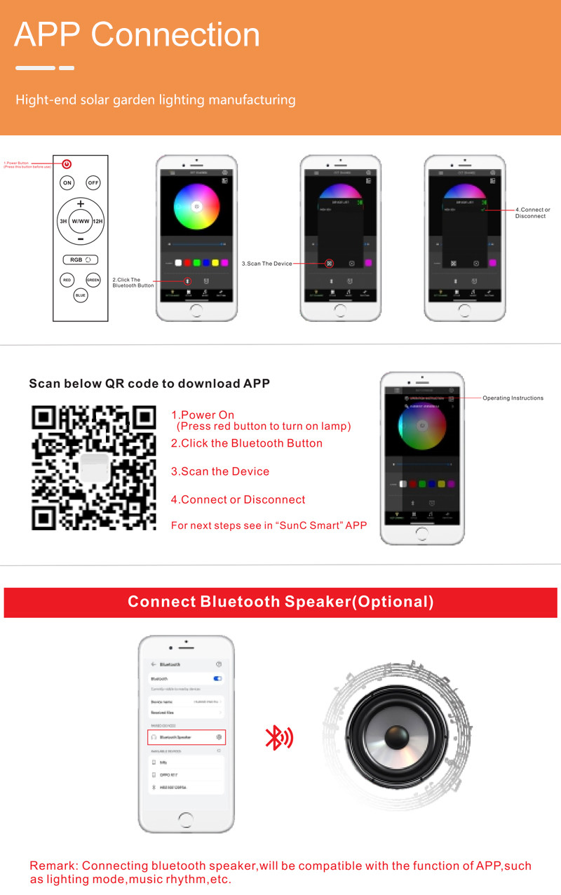 High Power Solar Led Streetlight IP65 Outdoor Waterproof Remote Control Integrated