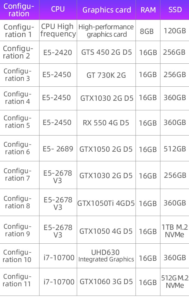 Core I7 10700 Gaming PC Desktops