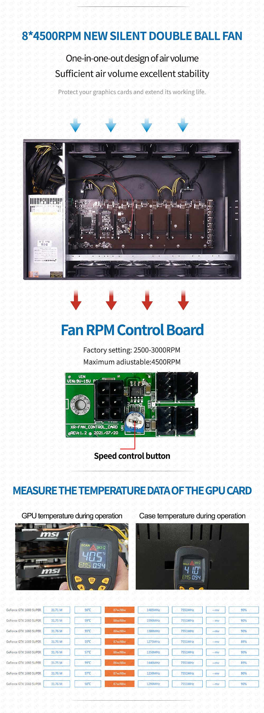 Ethereum Mining Rig Machine 2000W Power Supply 8 Cooling Fans