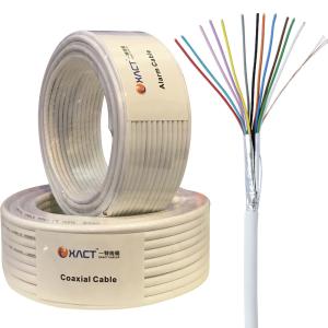 Wholesale Shielded Stranded CCA Conductor PVC Insulation and Jacket CPR Eca Control Cable 10x0.22mm2 from china suppliers