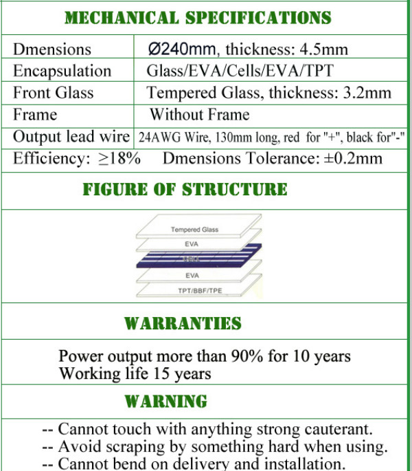 Round Shaped Solar Energy Panels Monocrystalline Silicon Material Without Frame