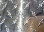 3003 5052 Mirror Finish Aluminium Sheet Anodized Aluminum Plate Length