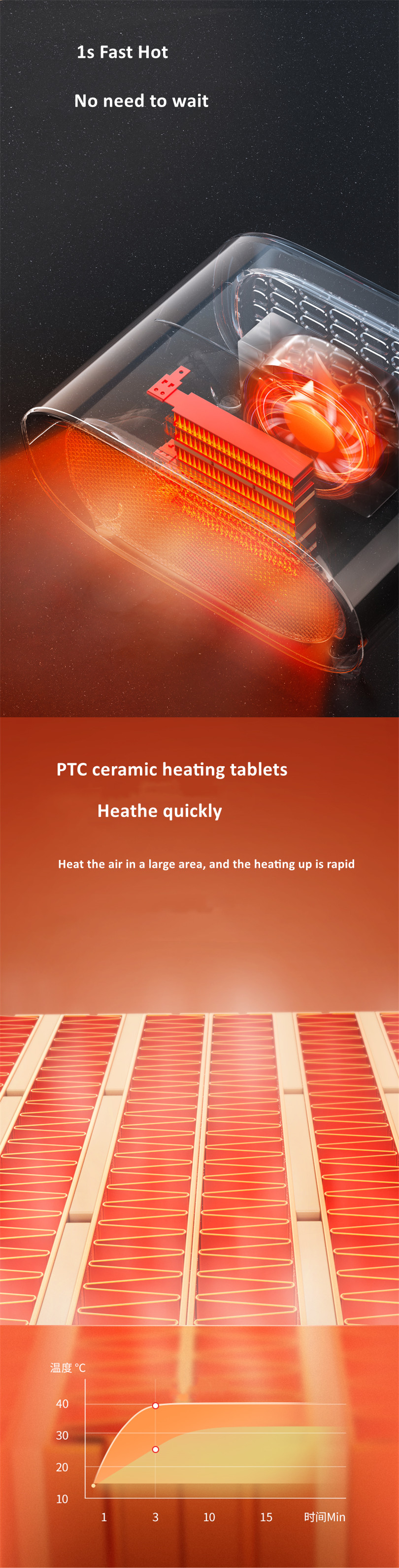 Factory Wholesale OEM Custom USB Mini Heater Simple Design Desktop Electric Heater Fan Winter Portable Heating Heaters