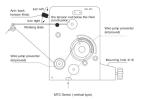 0.15mm Magnetic Tensioner , stable tension control Wire Tensioner