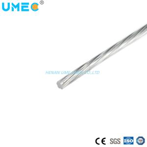 Wholesale Sample Free Round Wire AAAC Bare Overhead Conductor All Aluminum Alloy Conductor from china suppliers