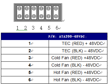 Air Peltier Cooling Units For Telecom Cabinet 200W 48VDC