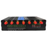 Dual SIM Card 5G 4G WiFi Router Industrial Cellular LTE M2M VPN