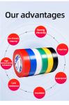 Heat Resistant PVC Electrical Insulation Tape: The Ideal Choice For High -
