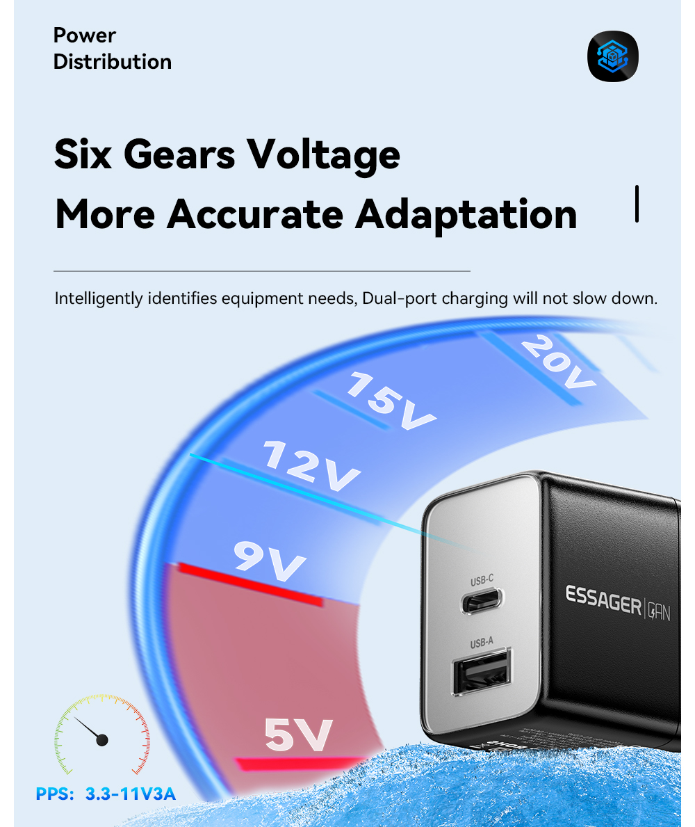 ESSAGER ES-CD39 Series Max 33W 2 Ports PD Charger 30W USB C Power Adapter