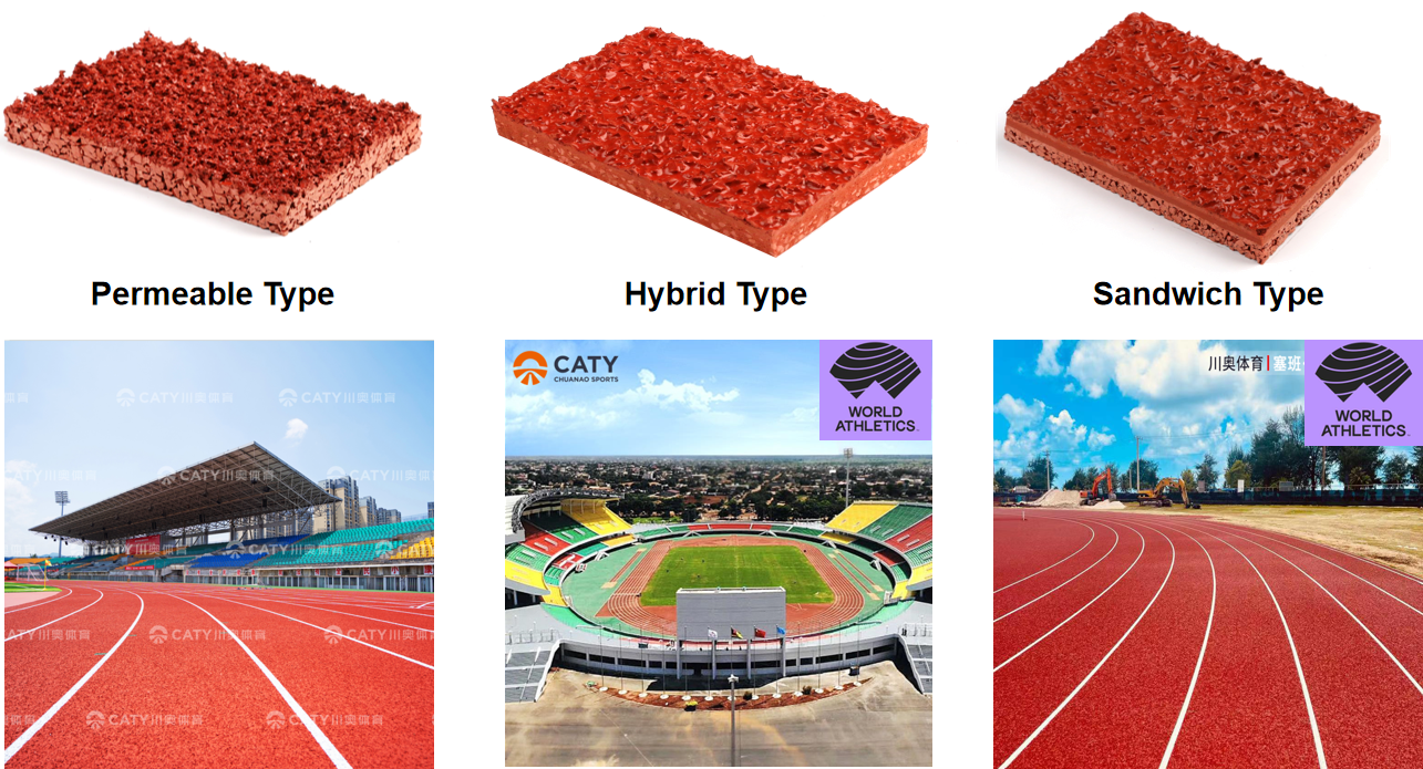 Durable & Safe EPDM Rubber Material Synthetic Running Tracks for Schools Kindergartens Colleges and Playgrounds