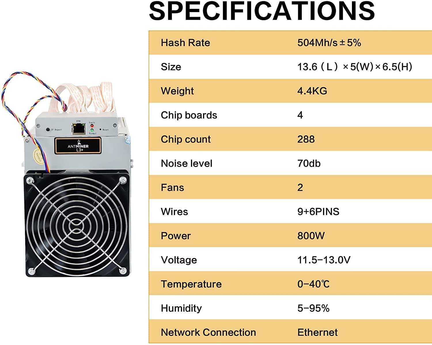 Asic Antminer L3+ LTC Miner Machine With PSU Scrypt Power Supply Cord Chip