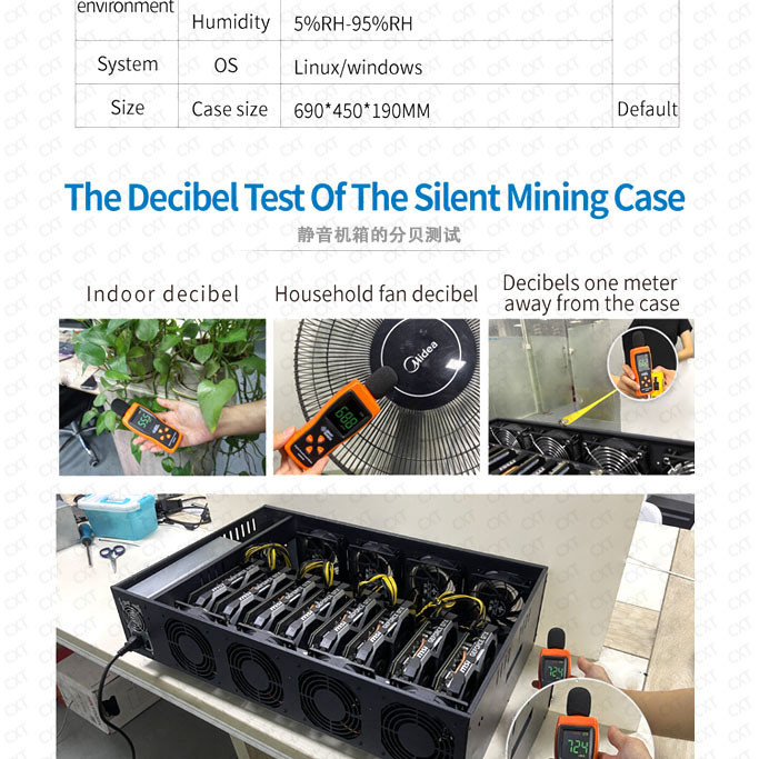 Silent Mining Rig Machine With Built in 2000W PSU RAM SSD