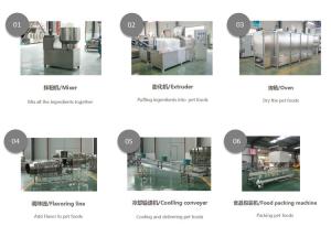 Wholesale Electric Dryer Heating 1Ton/H Pet Food Machine Three Phase from china suppliers