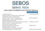 Iron Steel Machinery 80% Energy Saving Servo System Remodeling