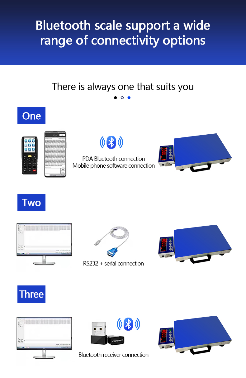 Portable and Easy to SOHE A1 100KG Industrial Weighing Scale Platform with Bluetooth