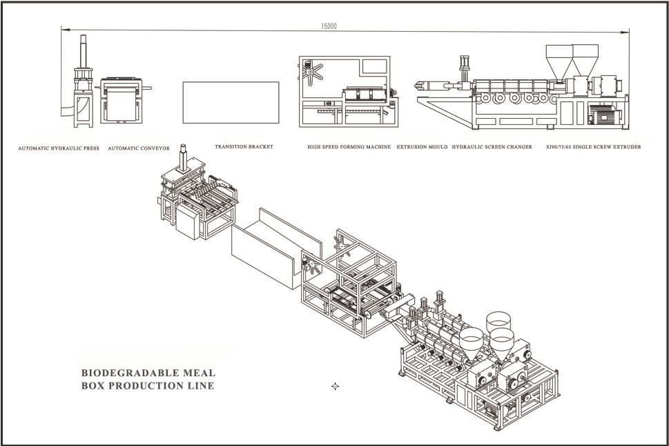 4 Layer Disposable Thickness 2mm Paper Lunch Box Machine