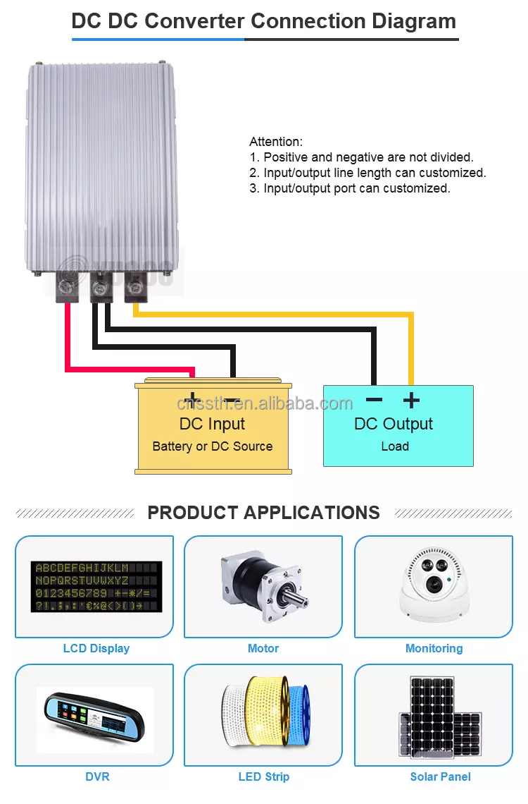 Portable DC 24V To DC 12V Converter 100A Voltage Regulator Module Lightweight