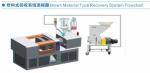 Low Speed Injection Molding Auxiliary Equipment Steel Material Energy Saving