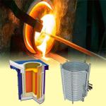 First Class Medium Frequency Vacuum Melting Furnace Energy Saving