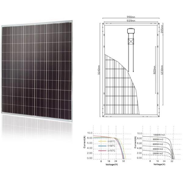 100w 200w Poly Cell Aluminum Glass Solar Panel Off The Grid On Grid Solar Panel