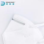 Prevent Flu Clinical CE EN149 KN95 Respirator Mask