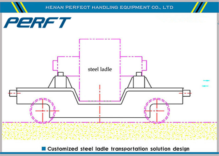  ladle industrial transfer cart to transfer molten steel and can be equipped hydraulic lifting equipment